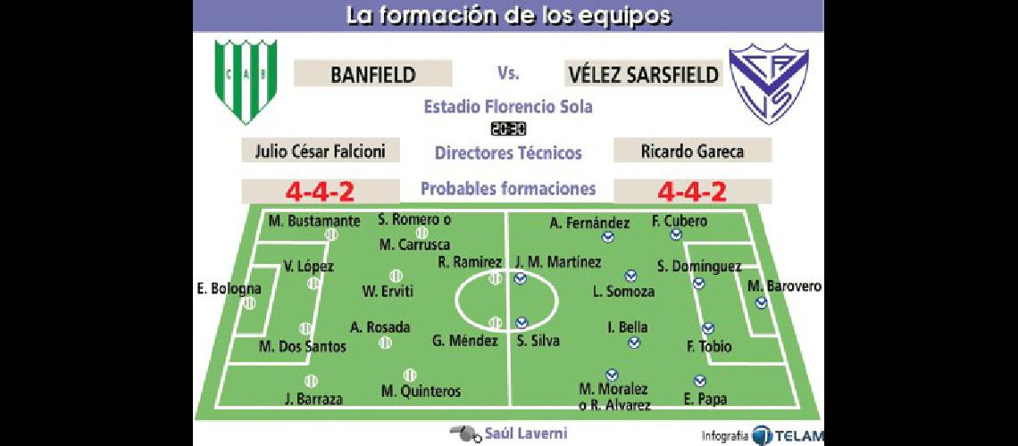 Banfield busca el pase a octavos