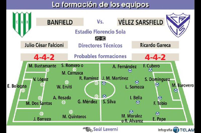 Banfield busca el pase a octavos