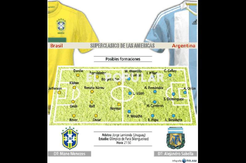 La Argentina va por la victoria ante Brasil