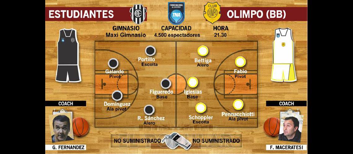 Estudiantes - Olimpo partido grande