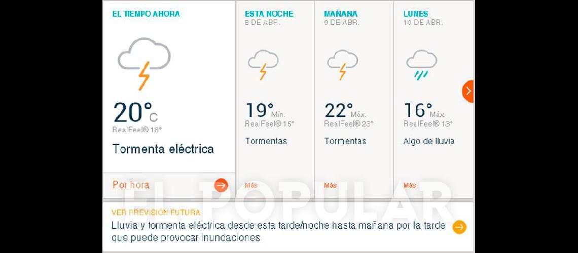 El inquietante pronoacutestico para De la Riestra