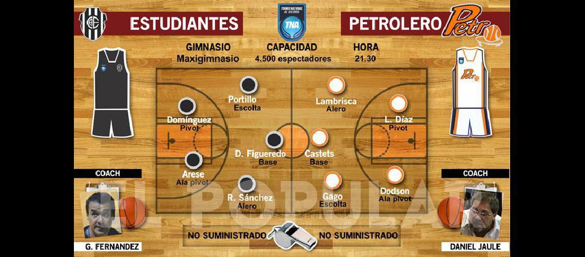 Comienzan los playoffs para Estudiantes