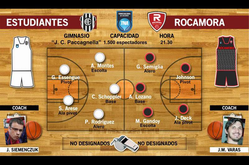 Estudiantes tiene revancha despueacutes del porrazo