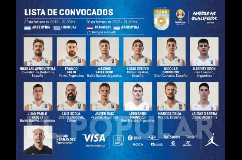 Ya estÃn confirmados los doce jugadores del selectivo albiceleste que jugarÃn en nuestra ciudad 