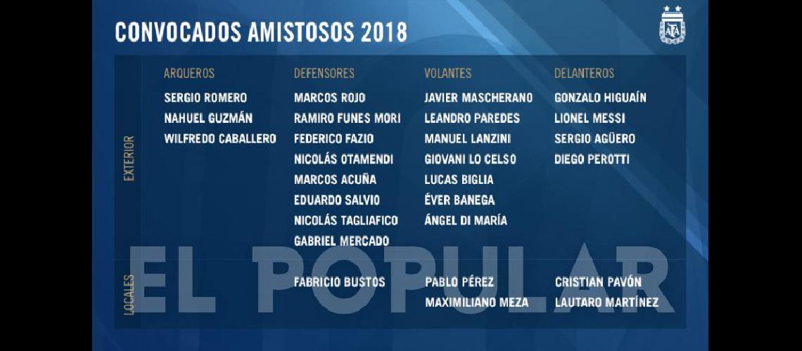 Meza y Lautaro las novedades de Sampaoli para la gira por Europa