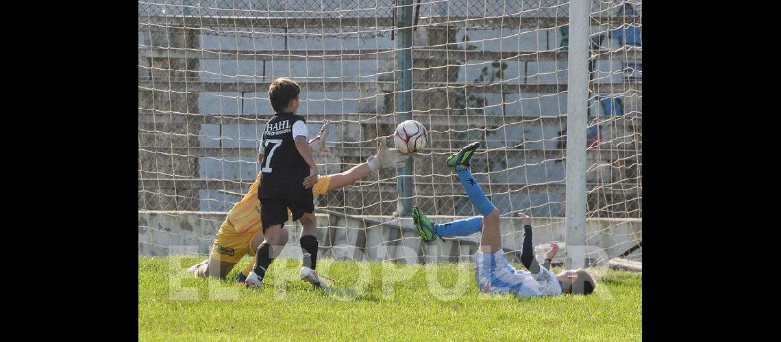 Buena jornada de Racing y Estudiantes