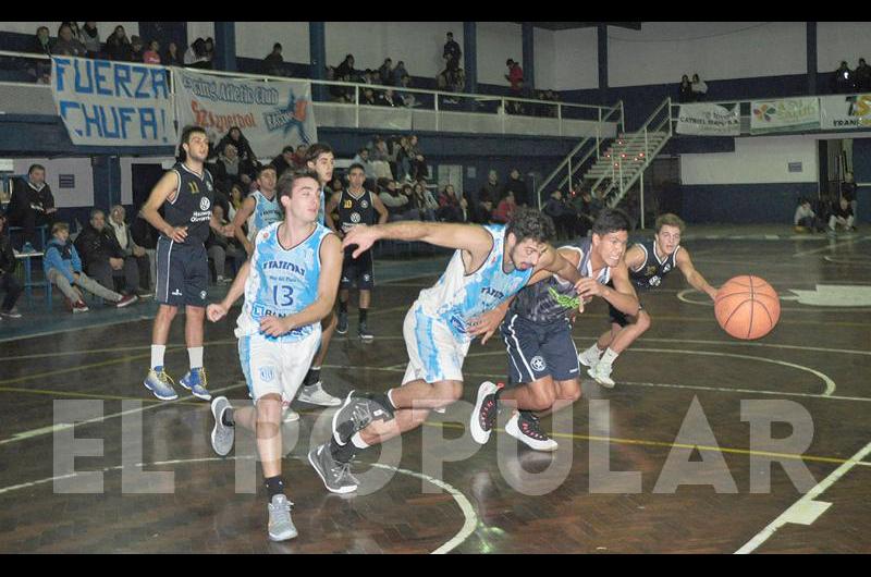 Derrota de Racing