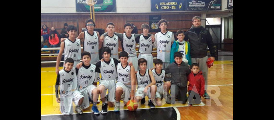 El Sub 13 de Racing <br>rumbo a La Plata