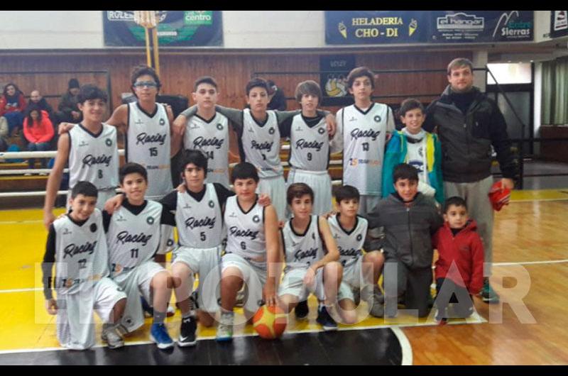 El Sub 13 de Racing <br>rumbo a La Plata