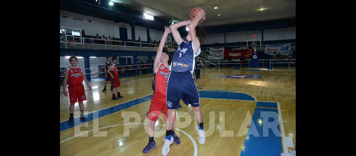 Racing es Oro en Sub 13