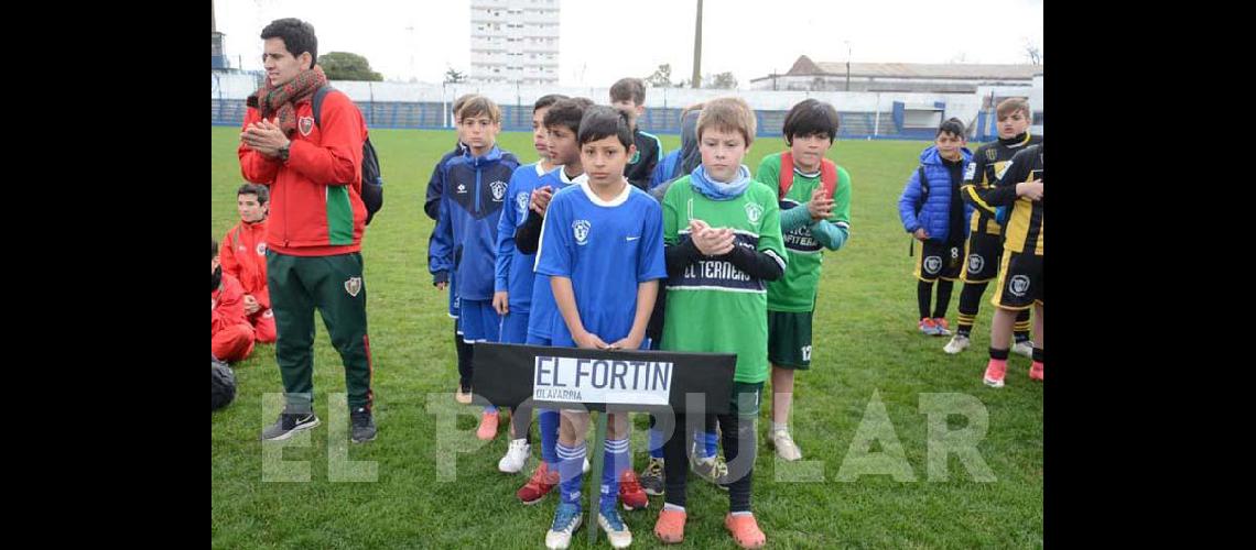 Zonas del Mundialito