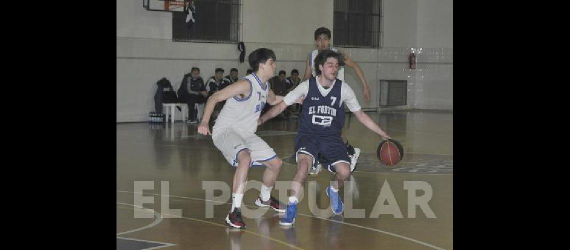 Racing A Club derrotÃ³ el pasado viernes a El FortÃ­n como visitante y es el lÃ­der 