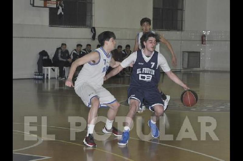 Racing A Club derrotÃ³ el pasado viernes a El FortÃ­n como visitante y es el lÃ­der 