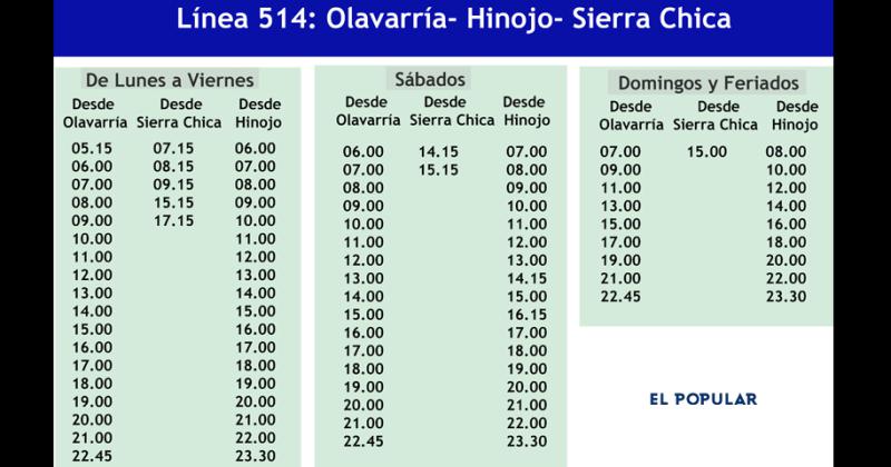 Nueva empresa nuevos horarios de colectivos interurbanos