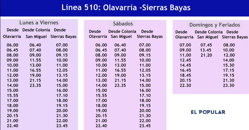 Nueva empresa nuevos horarios de colectivos interurbanos