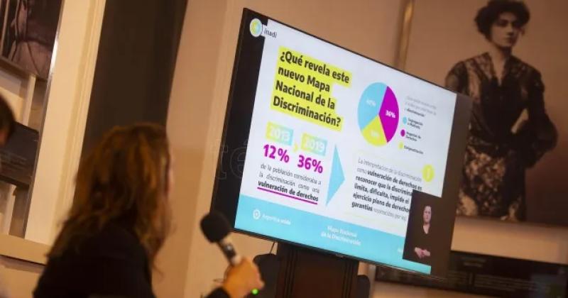 El Inadi y la Facso presentaraacuten el Mapa Nacional de la Discriminacioacuten