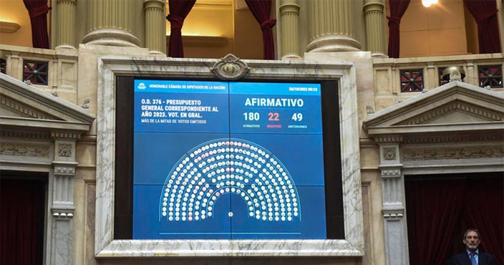 Diputados aproboacute en general el proyecto de Presupuesto