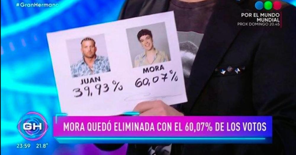 Gran Hermano 2022- Mora la tercera eliminada del reality