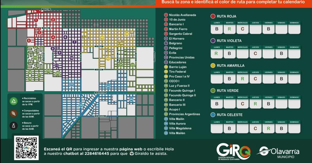 GIRO comienza a preparar a los vecinos para expandir el Programa hacia 26 nuevos barrios de la ciudad