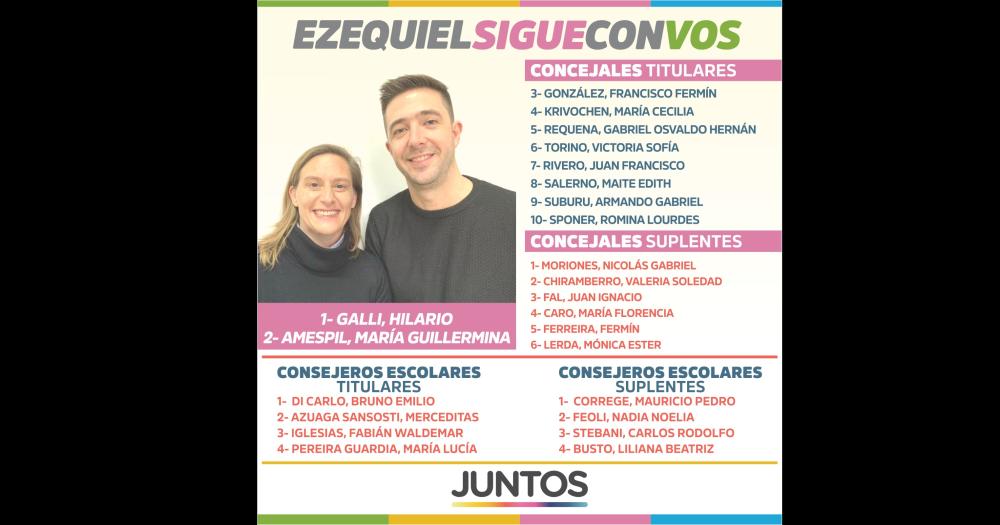 Ezequiel Galli confirmoacute su lista de concejales y consejeros escolares