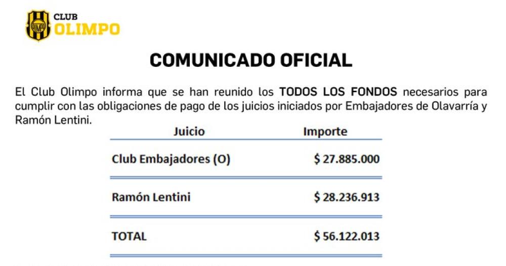 Olimpo pago maacutes de 27 millones de pesos a Embajadores de Olavarriacutea